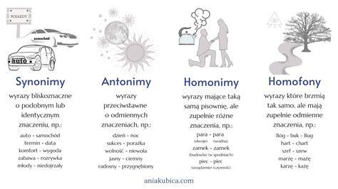 synonim pewnego dnia|Synonimy dla pewnego dnia w języku polskim